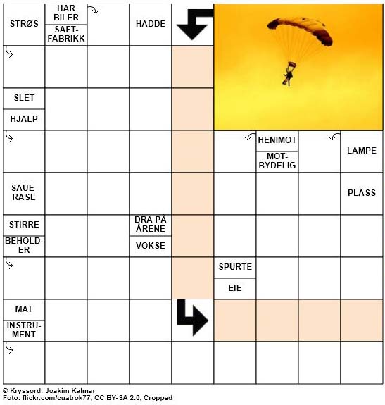 Dagens kryssord - 1. August - 2018