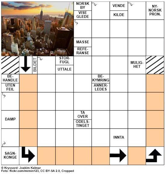 Dagens kryssord - 10. Mars - 2018