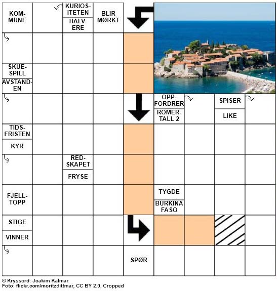 Dagens kryssord - 11. Juli - 2018