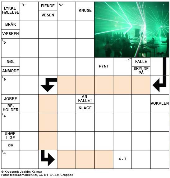 Dagens kryssord - 11. September - 2018