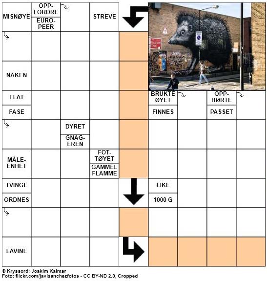 Dagens kryssord - 12. April - 2018