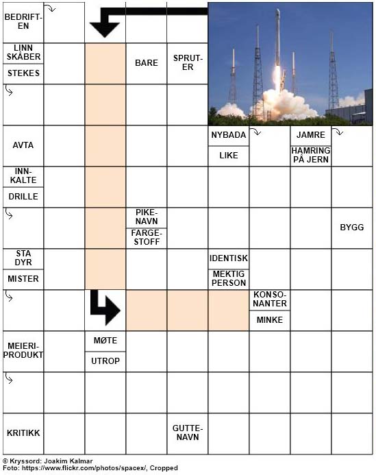 Dagens kryssord – 12. April – 2019