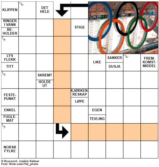 Dagens kryssord - 12. Februar - 2018