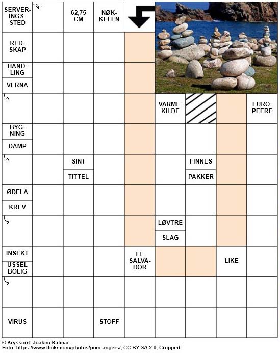 Dagens kryssord – 12. Februar – 2019