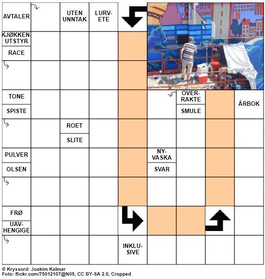 Dagens kryssord - 12. Mars - 2018