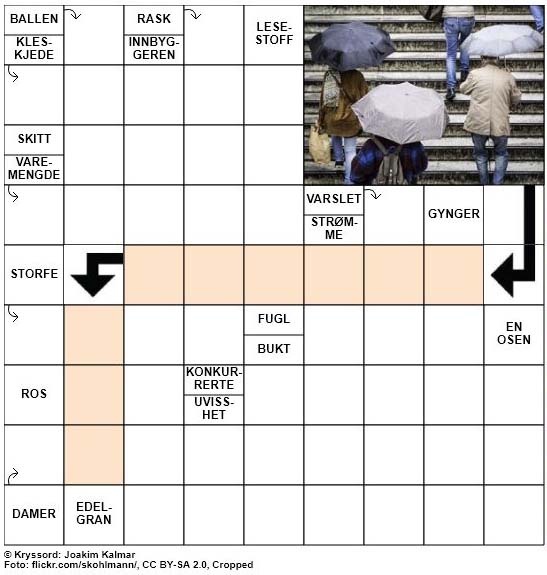 Dagens kryssord - 12. September - 2018