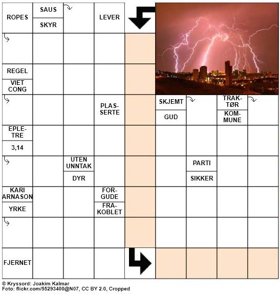 Dagens kryssord - 13. August - 2018