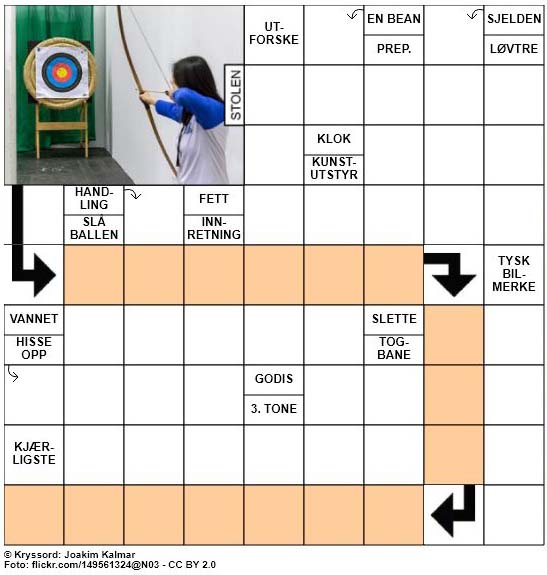 Dagens kryssord - 13. Mai - 2018