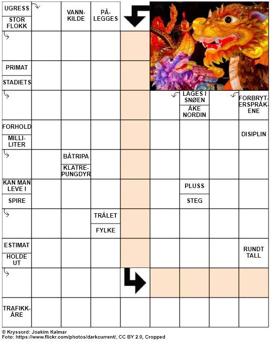 Dagens kryssord – 15. April – 2019