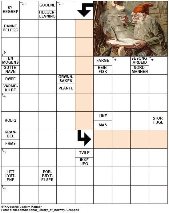 Dagens kryssord – 15. Desember – 2018