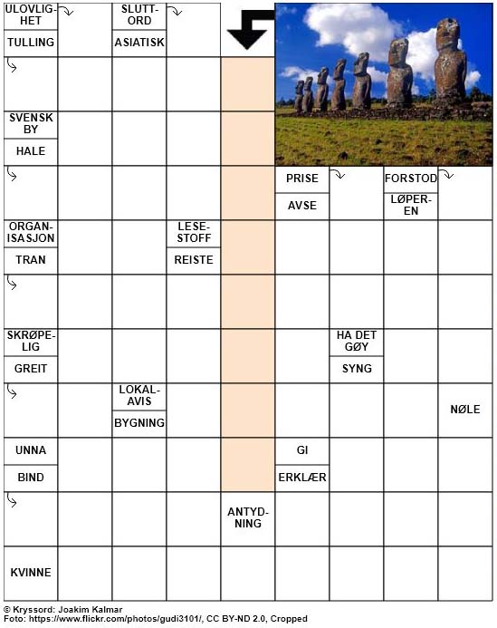 Dagens kryssord – 18. April – 2019