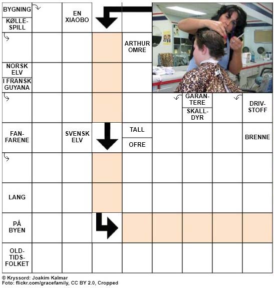 Dagens kryssord – 18. Oktober – 2018