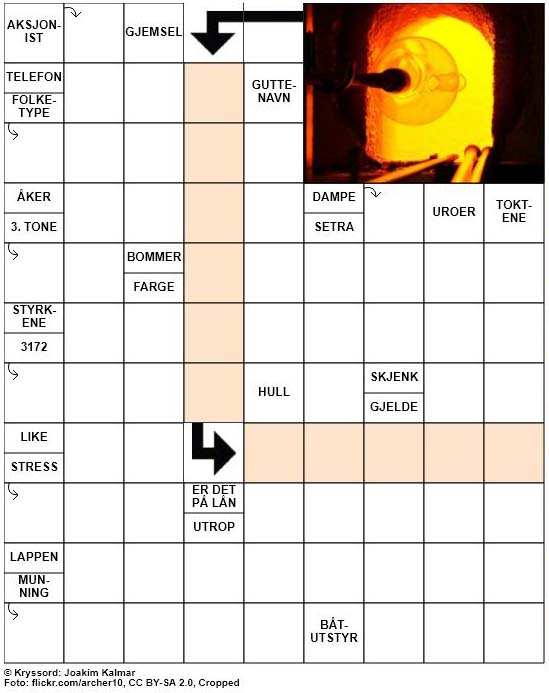 Dagens kryssord – 19. November – 2018