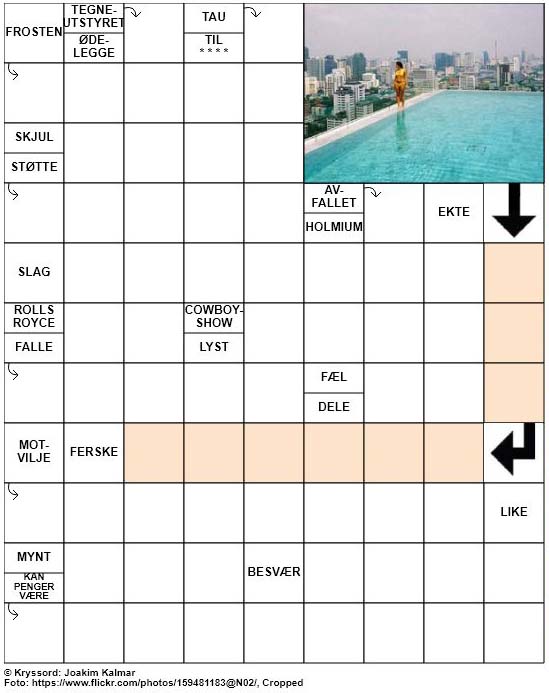 Dagens kryssord – 2. Mai – 2019