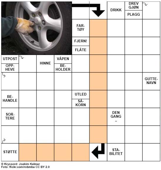 Dagens kryssord - 2. November - 2017