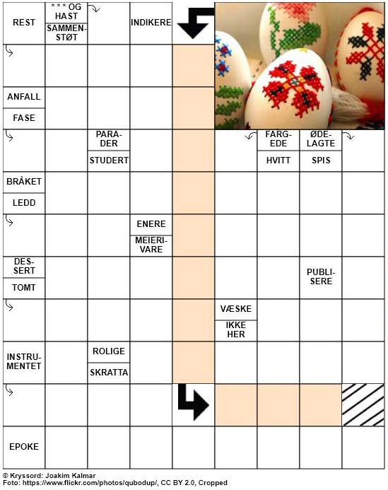 Dagens kryssord – 20. April – 2019