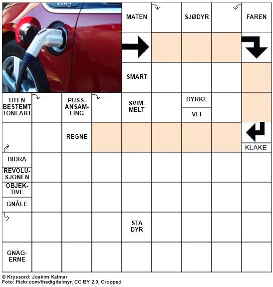 Dagens kryssord - 20. September - 2018