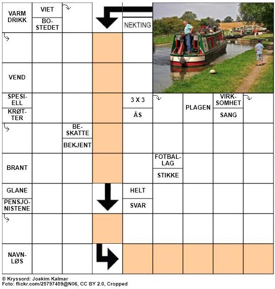 Dagens kryssord - 22. Februar - 2018