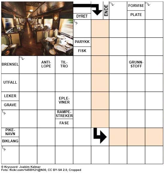 Dagens kryssord – 22. Oktober – 2018