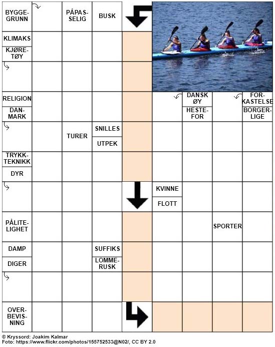 Dagens kryssord – 23. April – 2019