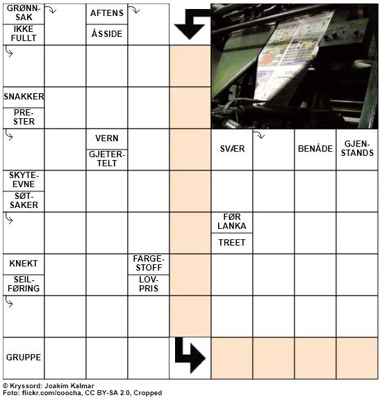 Dagens kryssord – 23. Oktober – 2018