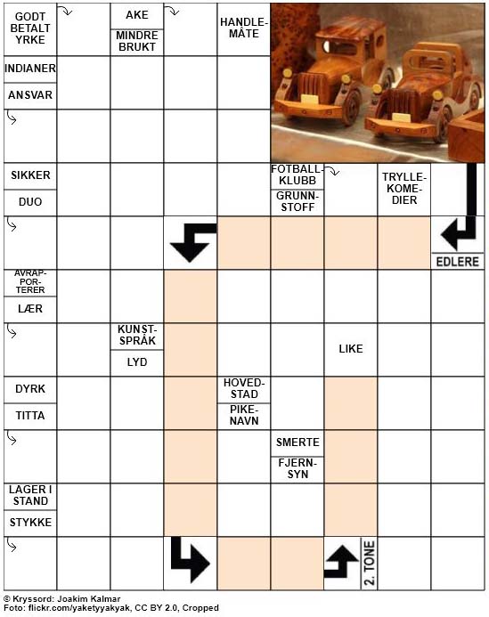Dagens kryssord – 25. November – 2018