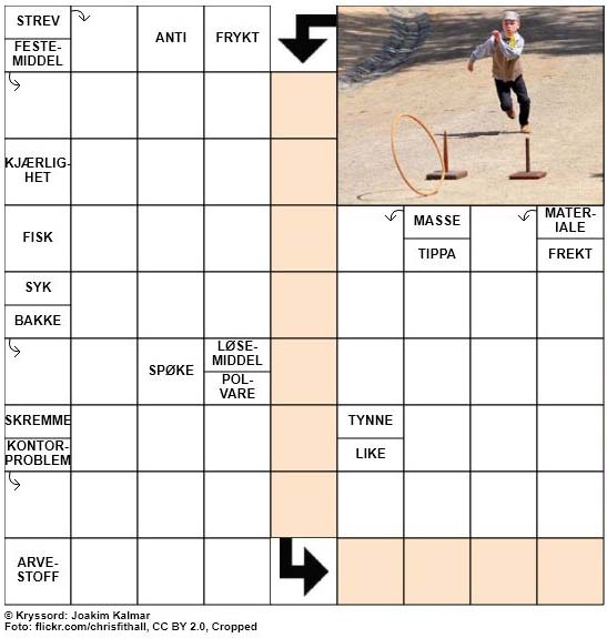Dagens kryssord - 25. September - 2018