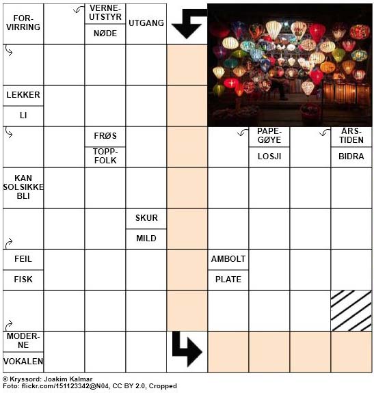 Dagens kryssord - 26. August - 2018