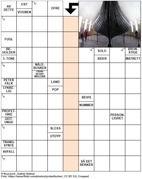 Dagens kryssord – 26. Mars – 2019
