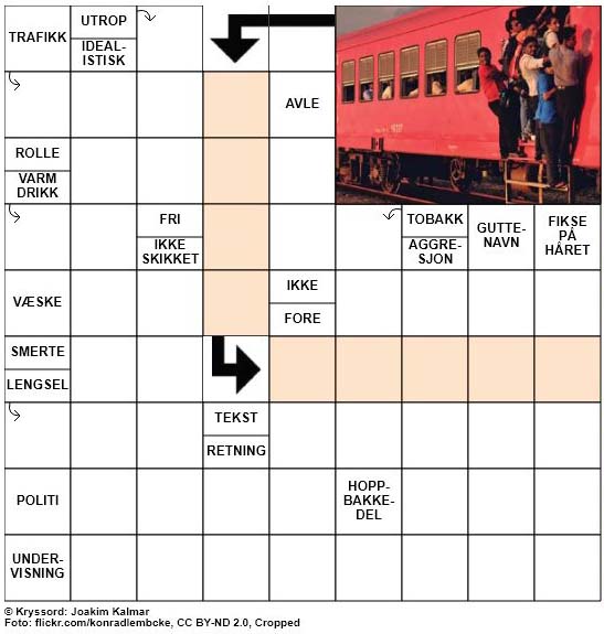 Dagens kryssord – 27. Oktober – 2018