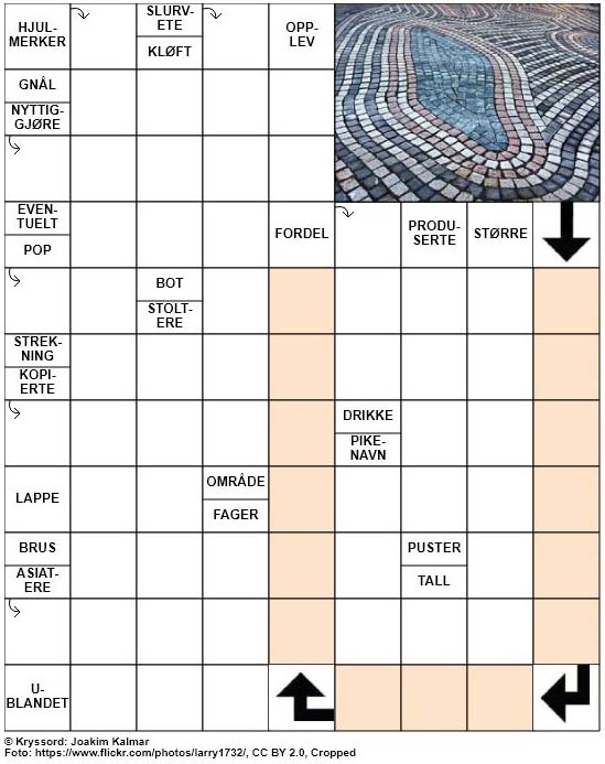 Dagens kryssord – 28. Februar – 2019