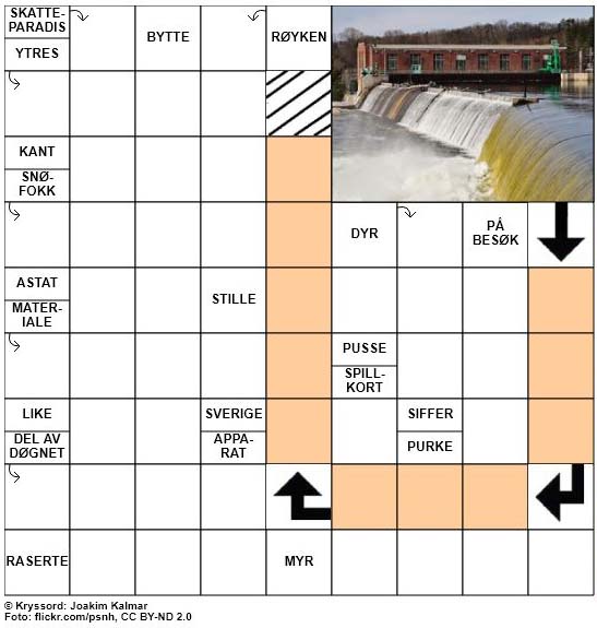 Dagens kryssord - 3. Februar - 2018