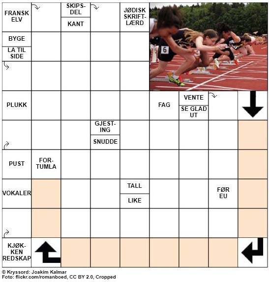Dagens kryssord - 3. Oktober - 2018