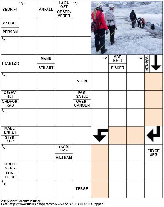 Dagens kryssord – 30. April – 2019