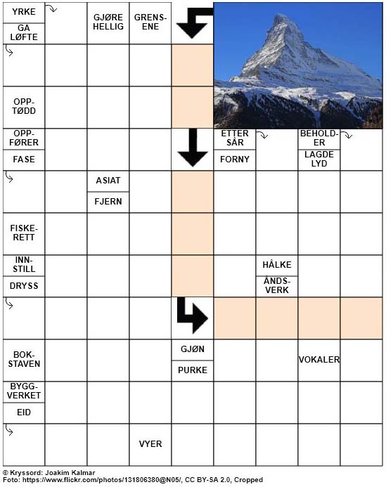 Dagens kryssord – 31. Januar – 2019