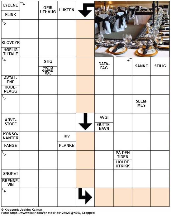 Dagens kryssord – 31. Mars – 2019