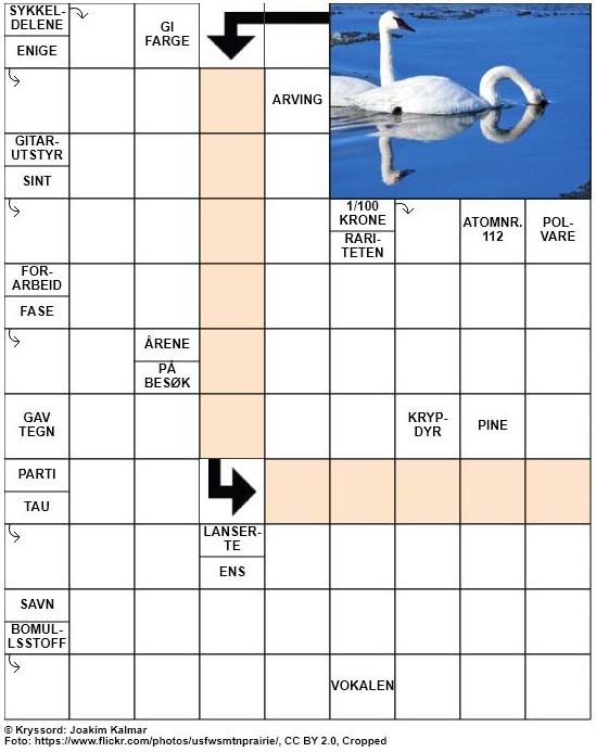 Dagens kryssord – 4. April – 2019