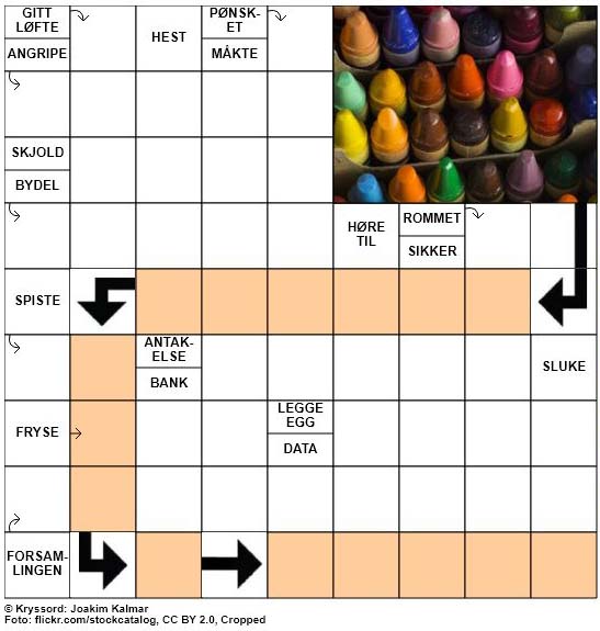 Dagens kryssord - 5. April - 2018