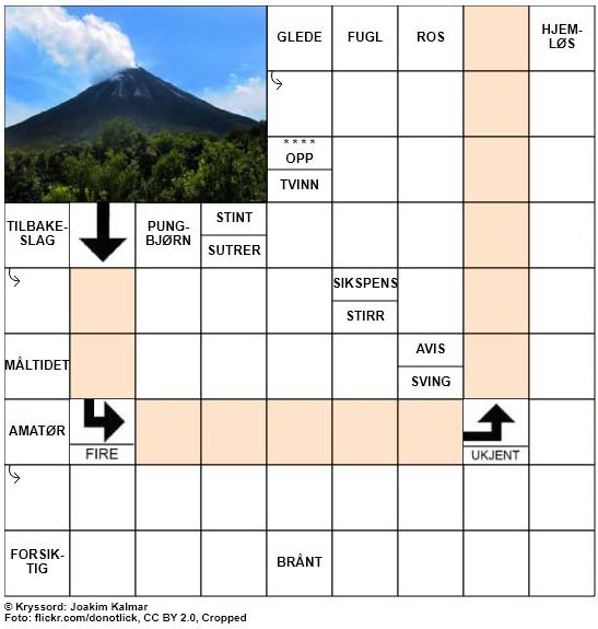 Dagens kryssord - 5. August - 2018