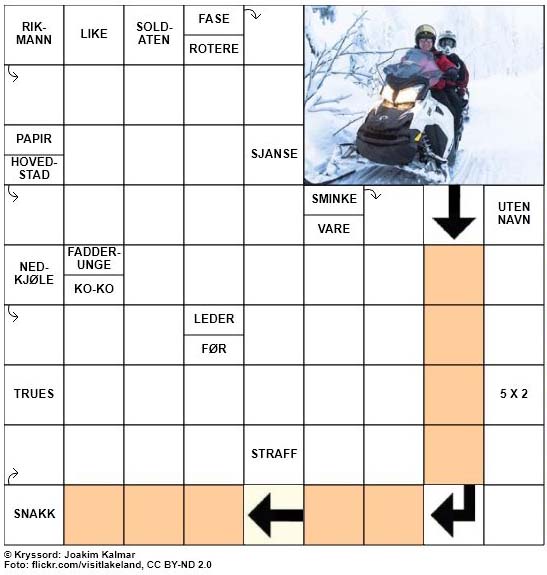 Dagens kryssord - 5. Februar - 2018
