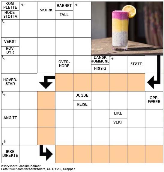 Dagens kryssord - 5. Juni - 2018
