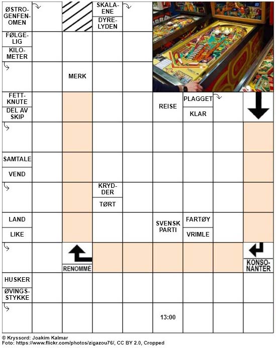 Dagens kryssord – 5. Mars – 2019