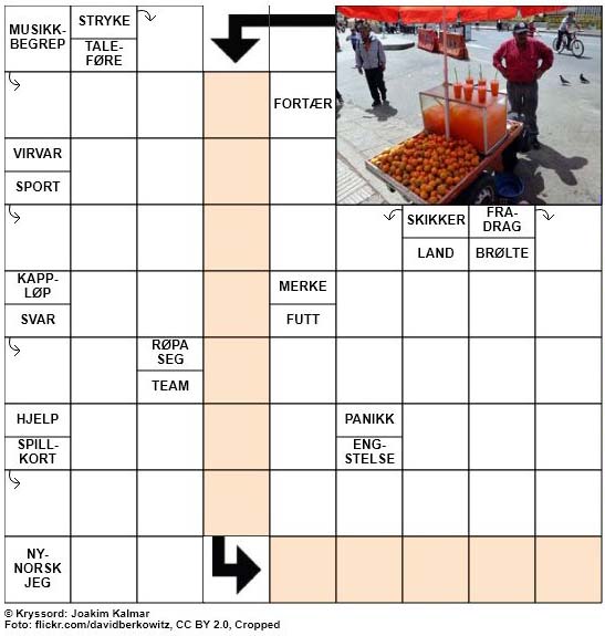 Dagens kryssord – 5. Oktober – 2018