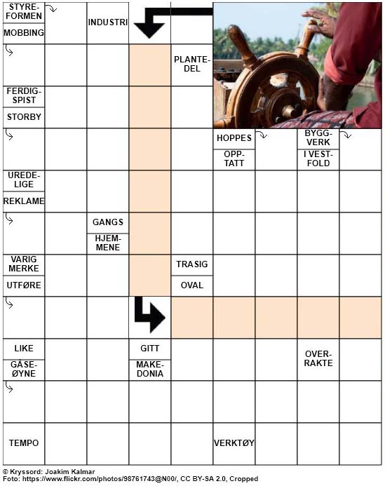 Dagens kryssord – 6. April – 2019