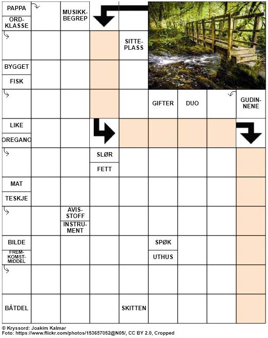 Dagens kryssord – 6. Mai – 2019