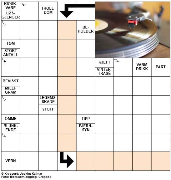 Dagens kryssord – 6. Oktober – 2018