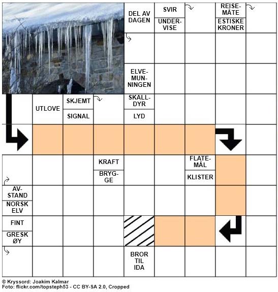 Dagens kryssord - 7. Januar - 2018
