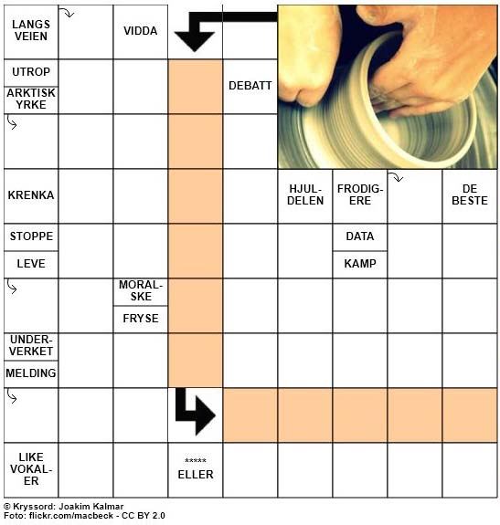 Dagens kryssord - 7. Mai- 2018