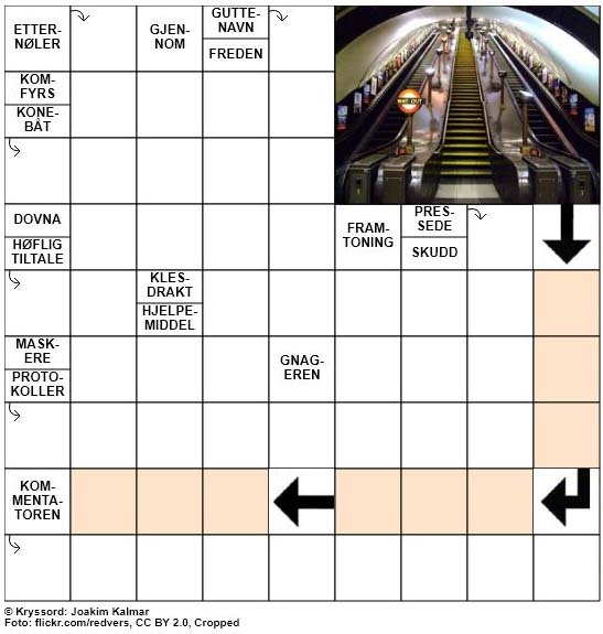 Dagens kryssord – 8. Oktober – 2018