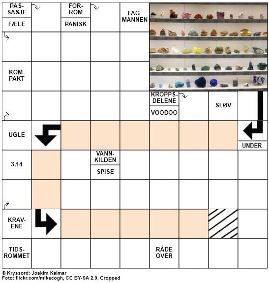 Dagens kryssord – 9. Oktober – 2018
